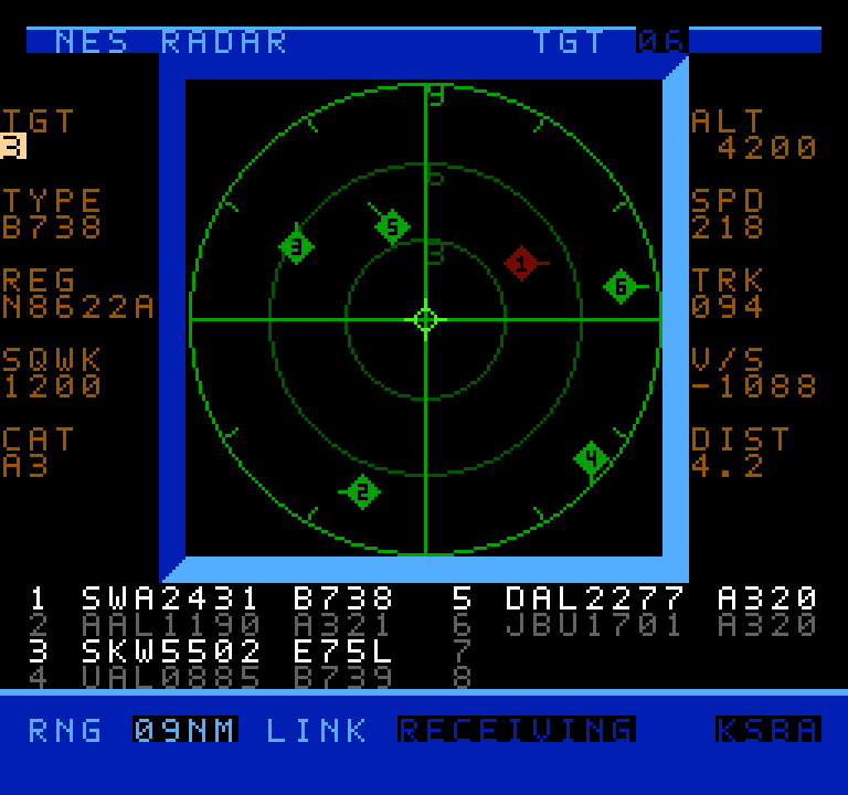 NES Radar's scope